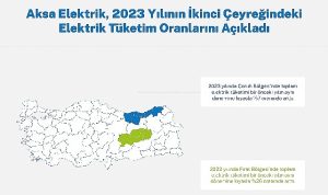 Çoruh ve Fırat Bölgelerinde Elektrik Tüketiminde Artış Kaydedildi