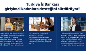 İş Bankası’nın Girişimci Kadınlara Desteği Sürüyor