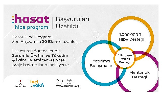 İnci Vakfı, Hasat Hibe Programı’nın  son başvuru tarihi 30 Ekim 2023’e uzatıldı