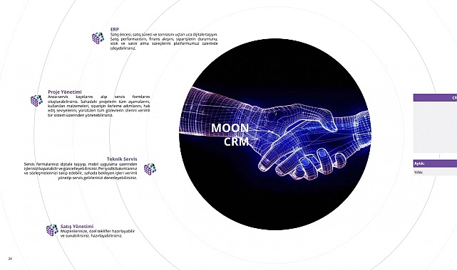 Üretici Mimar ve Tasarımcılar için Benzersiz Bir Yapay Zeka Platformu: MOON
