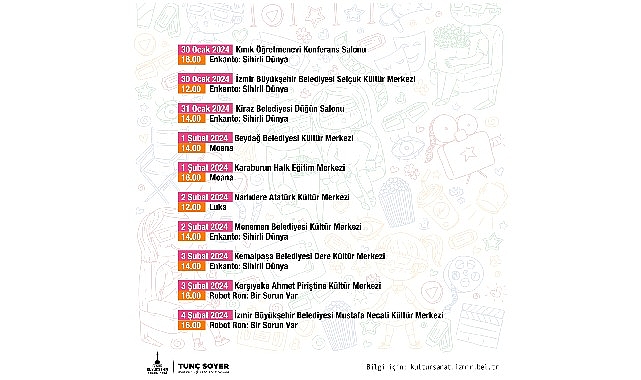 4. Çocuk Filmleri Şenliği 20 Ocak’ta başlıyor