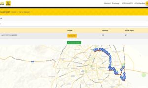 Konya Ulusal Akıllı Şehir Endeksi’nde 4 Yıldır Zirvede