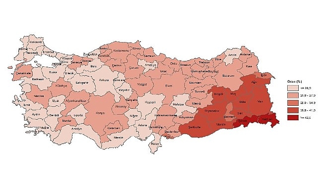 2023 Yılında Eğitim Durumu ve Eğitim Süreleri