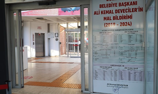 Ali Kemal Deveciler’in Mal Beyanı Halka Açıklandı