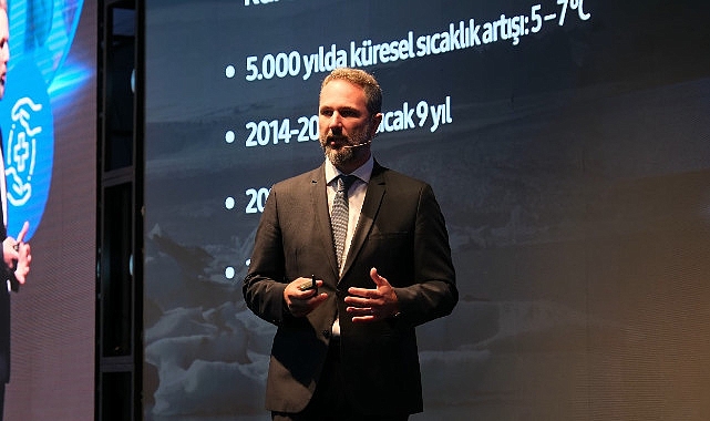 Ekin Tezeren: İklimlendirmenin Önemi ve Gelişimi