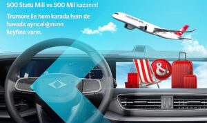 Trumore Dijital Premium Paket Sahiplerine Togg ve Türk Hava Yolları İş Birliği ile Mil Kazanma Fırsatı!