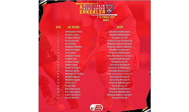 5 Oyuncumuz A Milli Erkek Hokey Takımı’nın Aday Kadrosunda