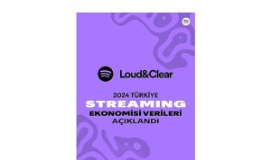 Türk Sanatçılar 2024’te 2 Milyar TL Telif Geliri Elde Etti