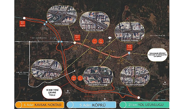 Aydın Büyükşehir Belediyesi Ve Ulaştırma Bakanlığı İşbirliği İle Yeni Dörtyol Köprülü