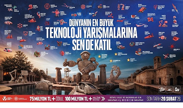 Geleceği Üretenler TEKNOFEST’te Buluşuyor;  2026 Teknoloji Yarışmalarına Başvurular Başladı!
