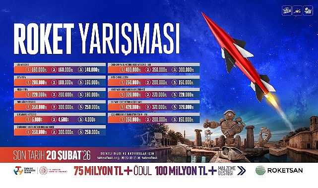 TEKNOFEST’te Gökyüzüne Açılan Büyük Rekabet:   Roket Yarışması 2026