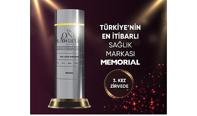 Memorial Sağlık Grubu,    “Yılın En İtibarlı Markası” Seçildi