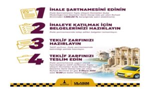 İzmir’in çevre ilçelerine 115 yeni taksi geliyor