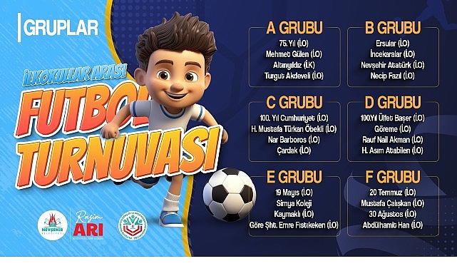 Nevşehir Belediyesi’nden İlkokullar Arası 23 Nisan Futbol Turnuvası