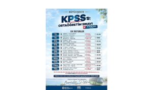 Büyükşehir’den KPSS için özel ulaşım planlaması